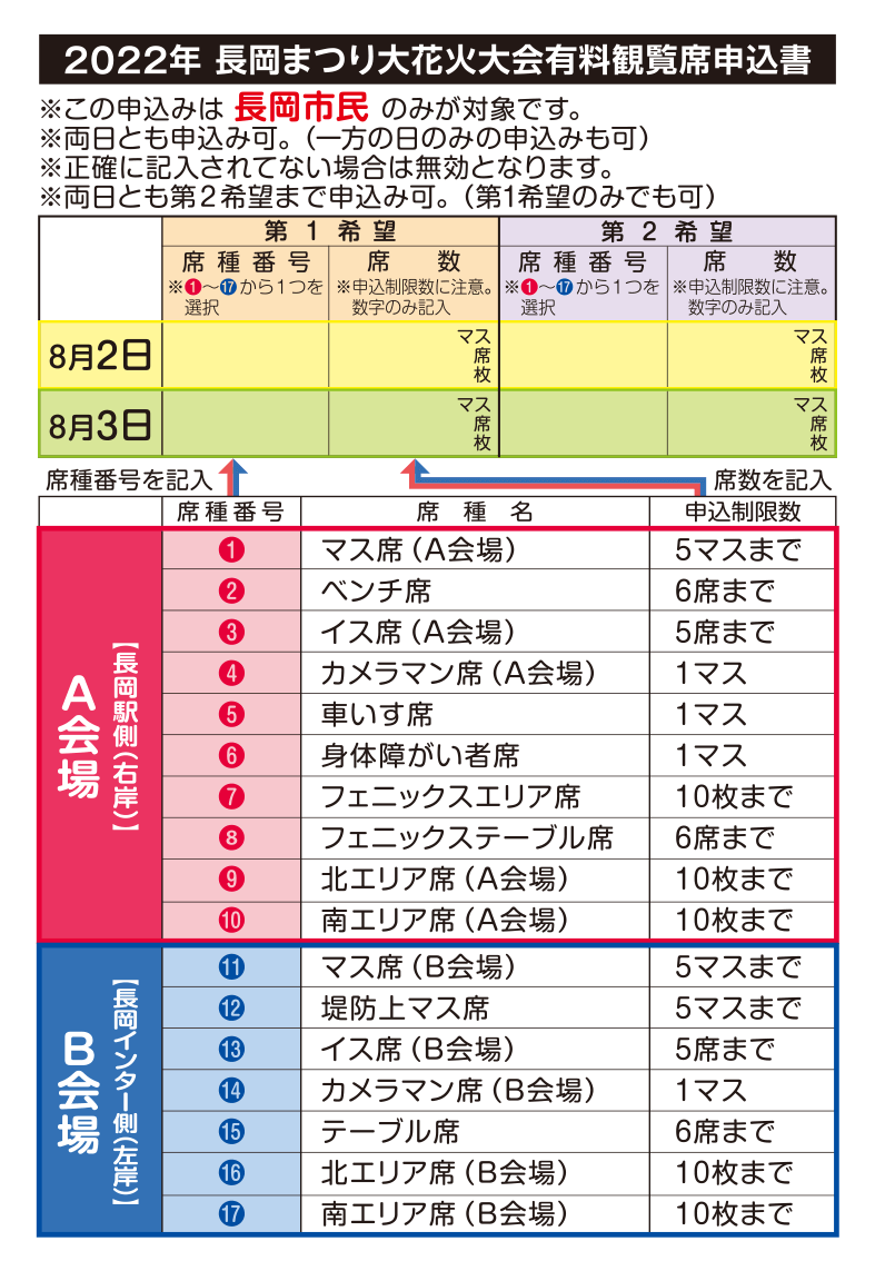 長岡花火大会チケット(8/2)左岸マス席&イオン長岡店の駐車場