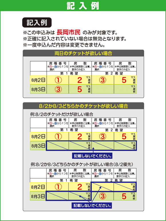 長岡市民先行販売について｜長岡花火チケットセンター