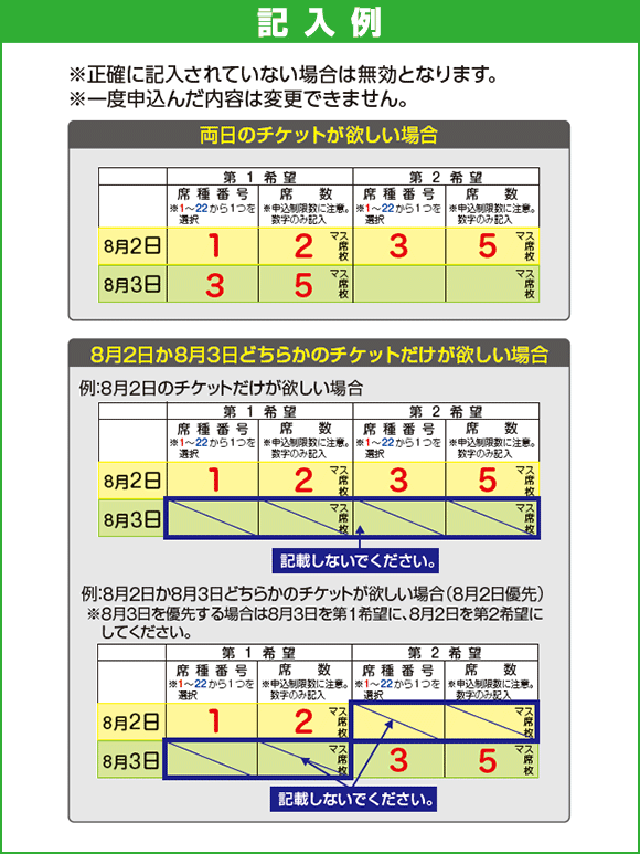 長岡花火 2024年8月3日 B会場 煩わしく 南エリア席 チケット 2