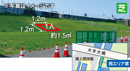 B会場 西エリア席